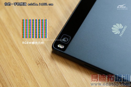 1300������RGBW�й����Ч����Σ�