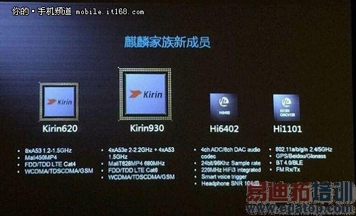 麒麟935性能究竟如何?