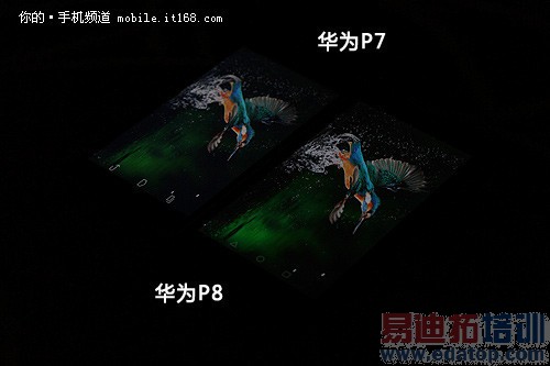 屏幕测试+系统总结