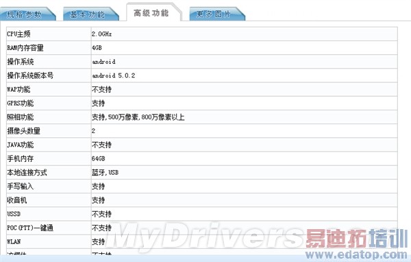 ��ΪP8/С��Note������ع���ܣ�����930