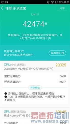 华为P8/乐视手机评测对比:麒麟935单挑骁龙810、联发科helio X10