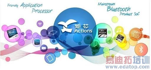 64λоƬȫ�߲��� ��о�Ƽ���������