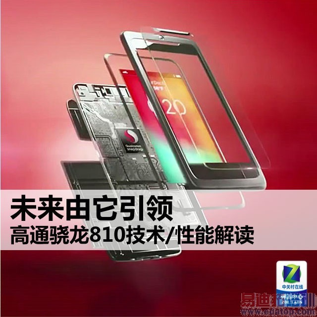 高通骁龙810技术/性能解读