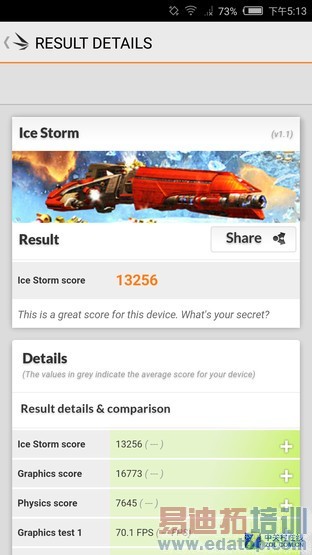 ��ͨ����810����/���ܽ��