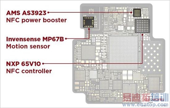 ƻ��Apple WatchоƬ����⣺оƬ������ϸ�ع�