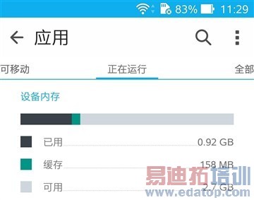 �ֻ���4GB�ڴ� ������4GB��������