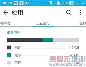 �ֻ���4GB�ڴ� ������4GB��������