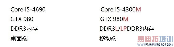 �ֻ���4GB�ڴ� ������4GB�������� 