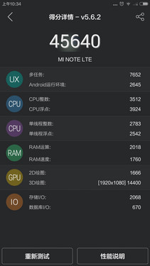 2000Ԫ������ǿ�� ����S7�Ա�С��Note��40��ͼ