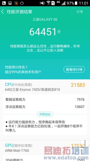 高通骁龙810对比Exyons 7420性能评测:高端对决麒麟930肝颤?
