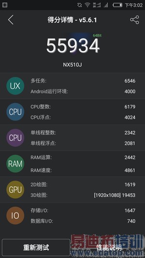 高通骁龙810对比Exyons 7420性能评测:高端对决麒麟930肝颤?