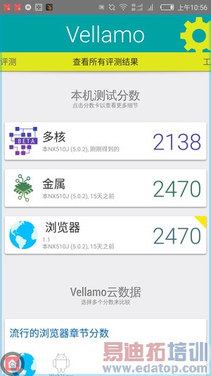 高通骁龙810对比Exyons 7420性能评测:高端对决麒麟930肝颤?