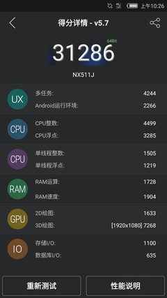 ����ȷʵ�в��