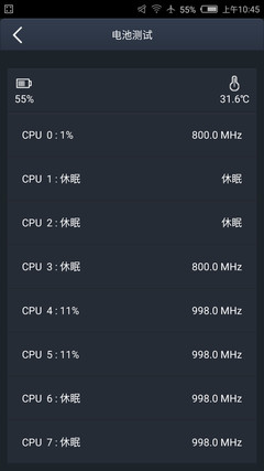 �����������ܽ�