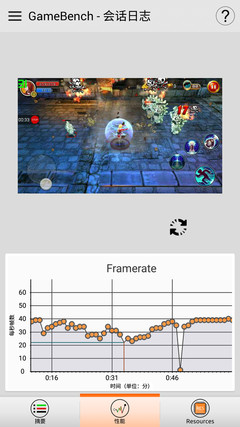 ����ȷʵ�в��