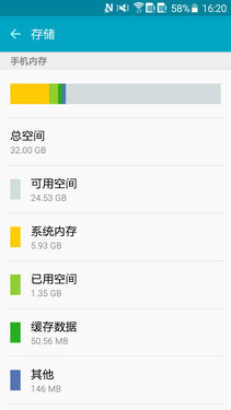 ��Э�г�/ȥ��ͨ�� ����Galaxy S6�����24��ͼ