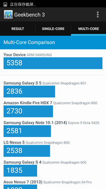 ��Э�г�/ȥ��ͨ�� ����Galaxy S6�����30��ͼ