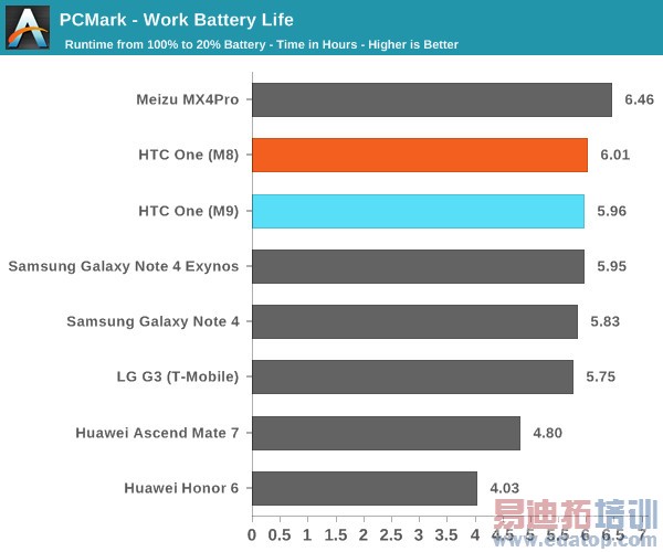 ������810��ΰѵ���������������