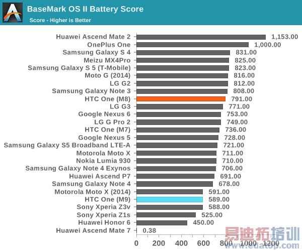 ������810��ΰѵ���������������