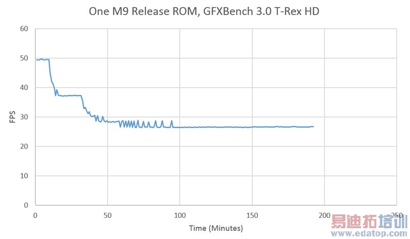 ������810��ΰѵ���������������