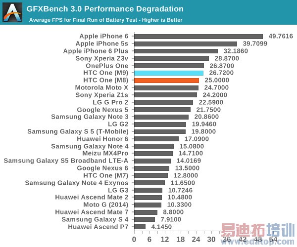 ������810��ΰѵ���������������