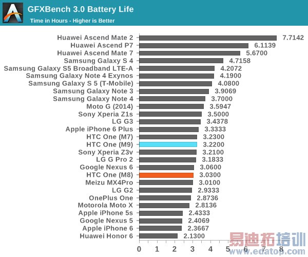 ������810��ΰѵ���������������