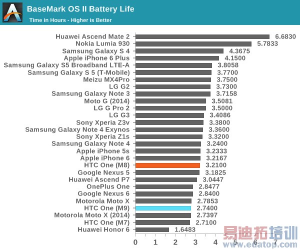 ������810��ΰѵ���������������