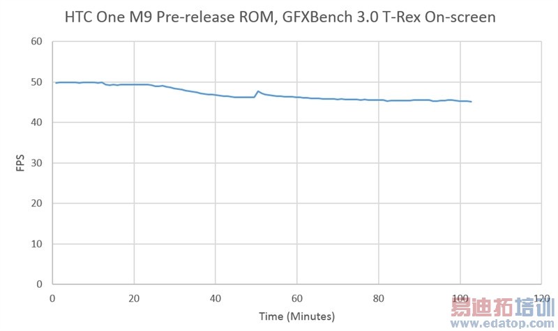 ������810��ΰѵ���������������