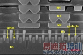 ȡ������810������Exynos7420��ʲô������΢��������