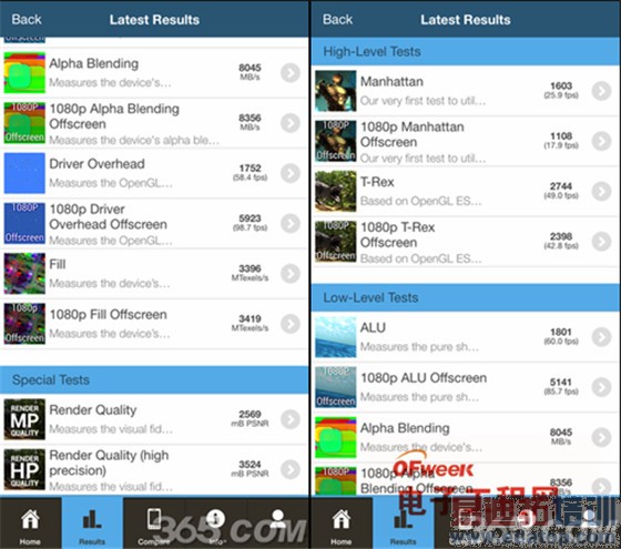 极品撞上高端:锤子手机对战iphone6评测 魅族MX4 Pro/小米4接招
