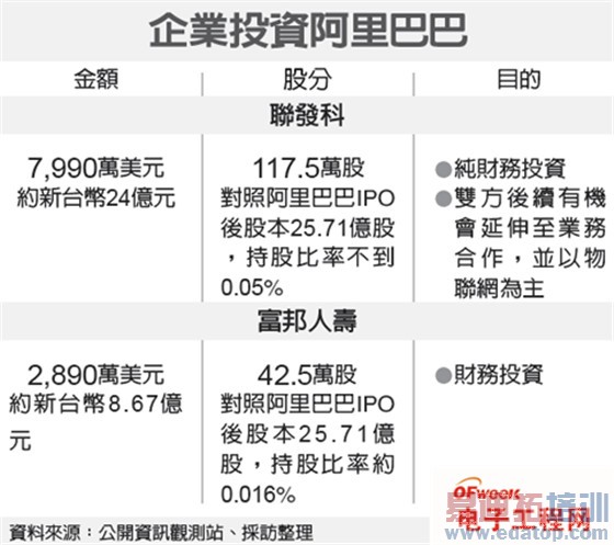 ��������7990����Ԫ ��������Ͱ͹ɷ�