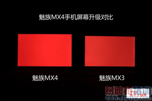 MX4/Mate7/IUNI U3�ȹ������� �Ա�������ɱiphone6/Plus