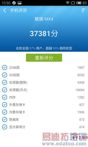 MX4/Mate7/IUNI U3�ȹ������� �Ա�������ɱiphone6/Plus