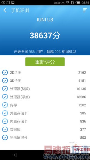 MX4/Mate7/IUNI U3�ȹ������� �Ա�������ɱiphone6/Plus