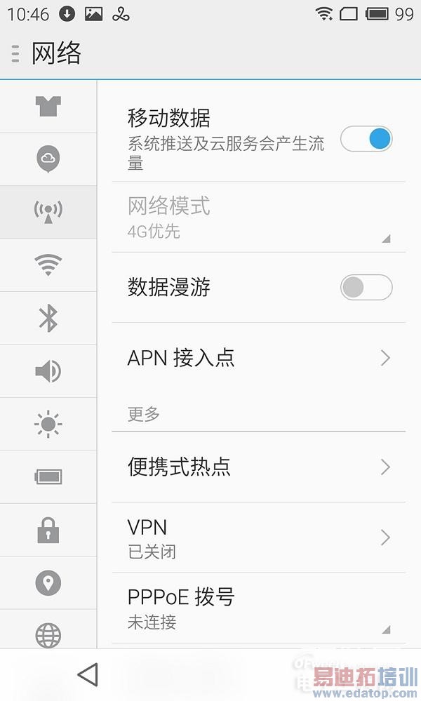 ��ɫ������MX4����׷����⣺����������