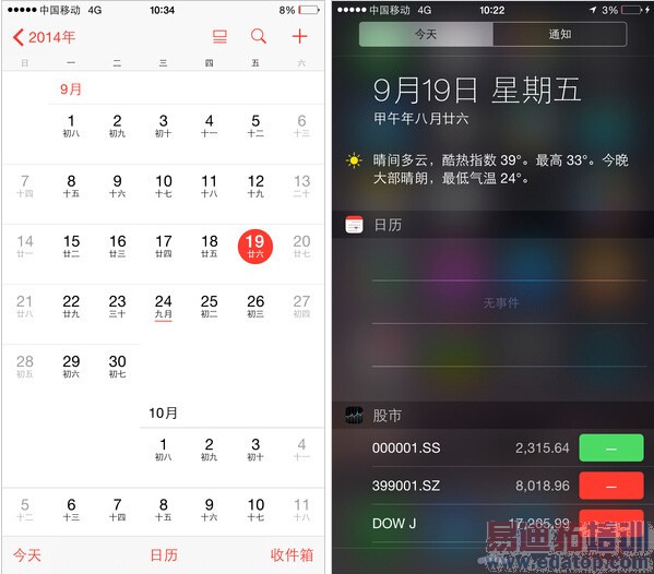 ƻ��iPhone 6 Plus������⣺��˼��Ϊ������ ����MX4����Ϸ��