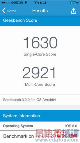 �Ա����⣺iPhone6����С��4����MX4 ˭����������