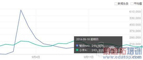 iPhone6��Ϯ����� С�����崸�ӻ�Ҫ��ս��ֹ��