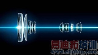 һ����ѧ�佹ԭ��