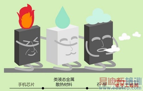 ��һ�ܻ��ܡ�����MX4/iPhone 6/��Ϊ mate7Χ�� С��4�򽵼�