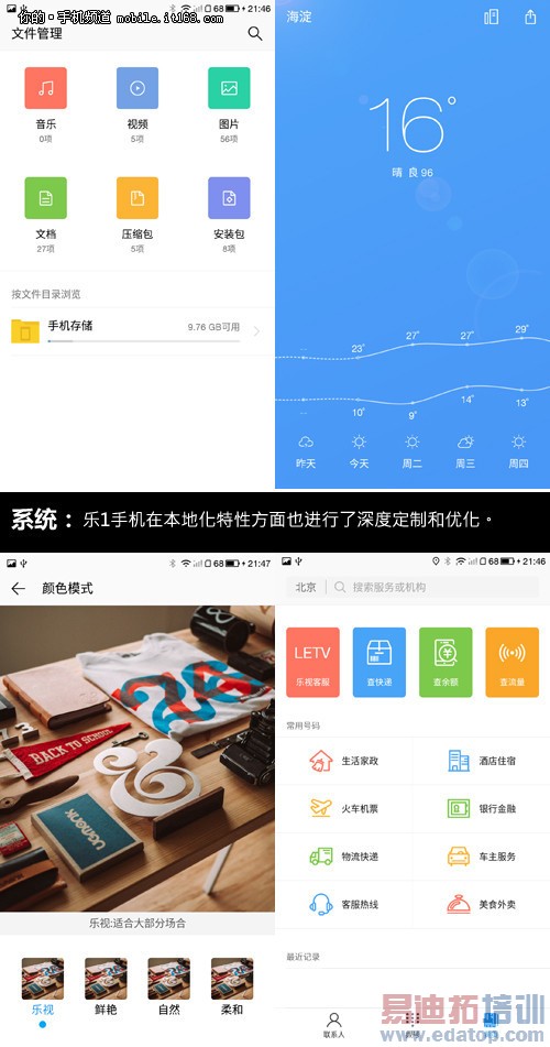 ����EUI����ϵͳ �����봴�µĽ��