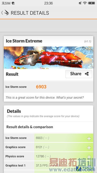 ˫��2.5D����+����ʶ�� vivo X5Pro�ײ� 