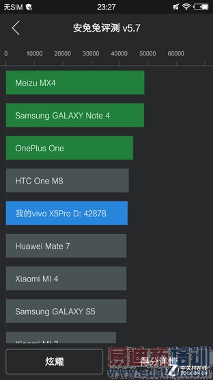 ˫��2.5D����+����ʶ�� vivo X5Pro�ײ� 