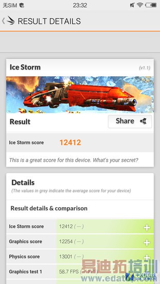 ˫��2.5D����+����ʶ�� vivo X5Pro�ײ� 