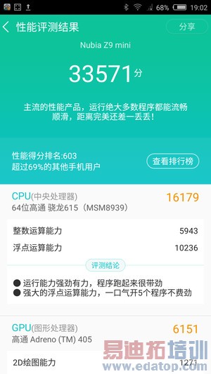 С��Note�����̫�����ѡ��Ŭ����Z9 mini�Ա������ֻ�1��ϸ����