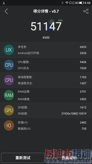 С��Note�����̫�����ѡ��Ŭ����Z9 mini�Ա������ֻ�1��ϸ����