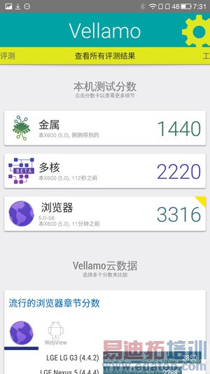 С��Note�����̫�����ѡ��Ŭ����Z9 mini�Ա������ֻ�1��ϸ����