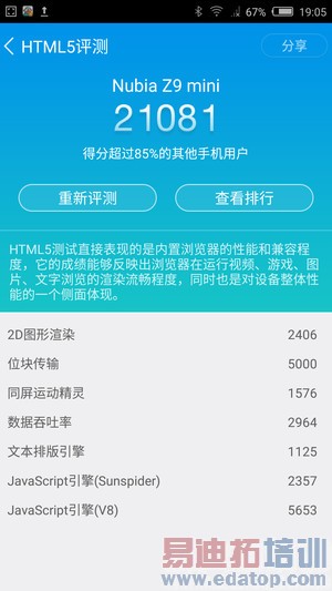 С��Note�����̫�����ѡ��Ŭ����Z9 mini�Ա������ֻ�1��ϸ����