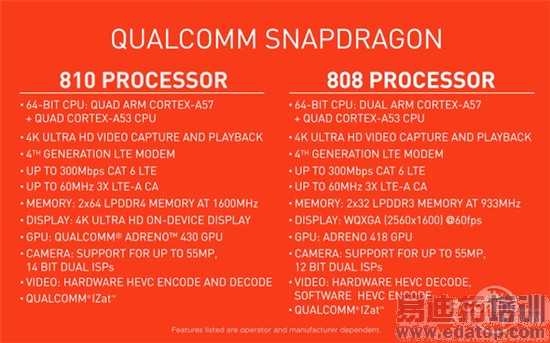 ��ʷ�������ƣ�̸Intel���ͨ�ķ�չ�켣