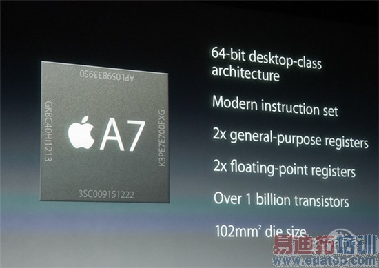 ��ʷ�������ƣ�̸Intel���ͨ�ķ�չ�켣